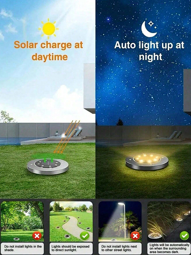 SolarLuxe: Solar Powered Ground Lights for Gardens and Stairs